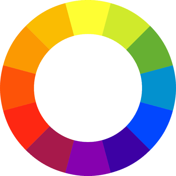 the basic colour wheel