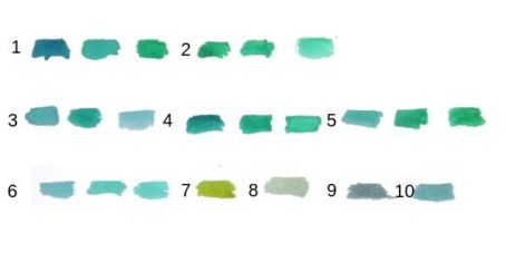 36 Quick Ways to Mix Green Paint Without Using Yellow