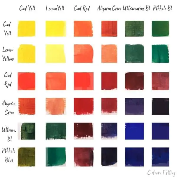 How To Make An Acrylic Color Chart Art Passion - How To Mix Colors With Acrylic Paint