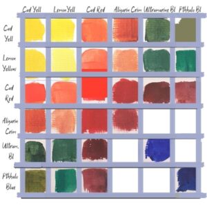 How To Make An Acrylic Color Chart – Art Passion Online