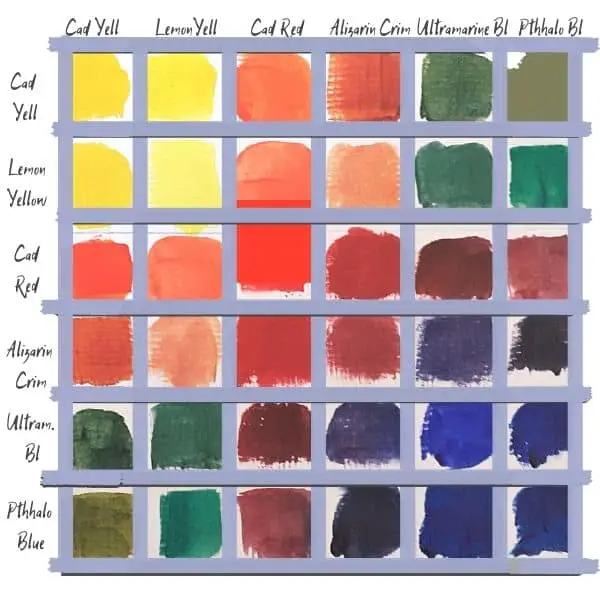 How To Make An Acrylic Color Chart Art Passion - Color Chart For Mixing Acrylic Paint